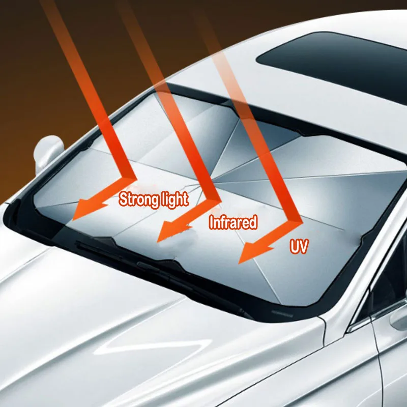 Применимо / G3 Xiaopeng P7 Тепловая перегородка солнцезащитный передний блок парковочная шторка солнцезащитный автомобильный козырек автомобильный Изображение 3