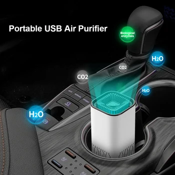 Портативный автомобильный Очиститель воздуха с отрицательными ионами USB С фильтром-Дезодорантом Hepa Бытовой Очиститель воздуха Комплекты для умного дома Автоаксессуары